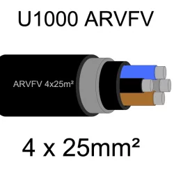 câble électrique armé aluminium ARVFV 4 conducteurs 25mm²