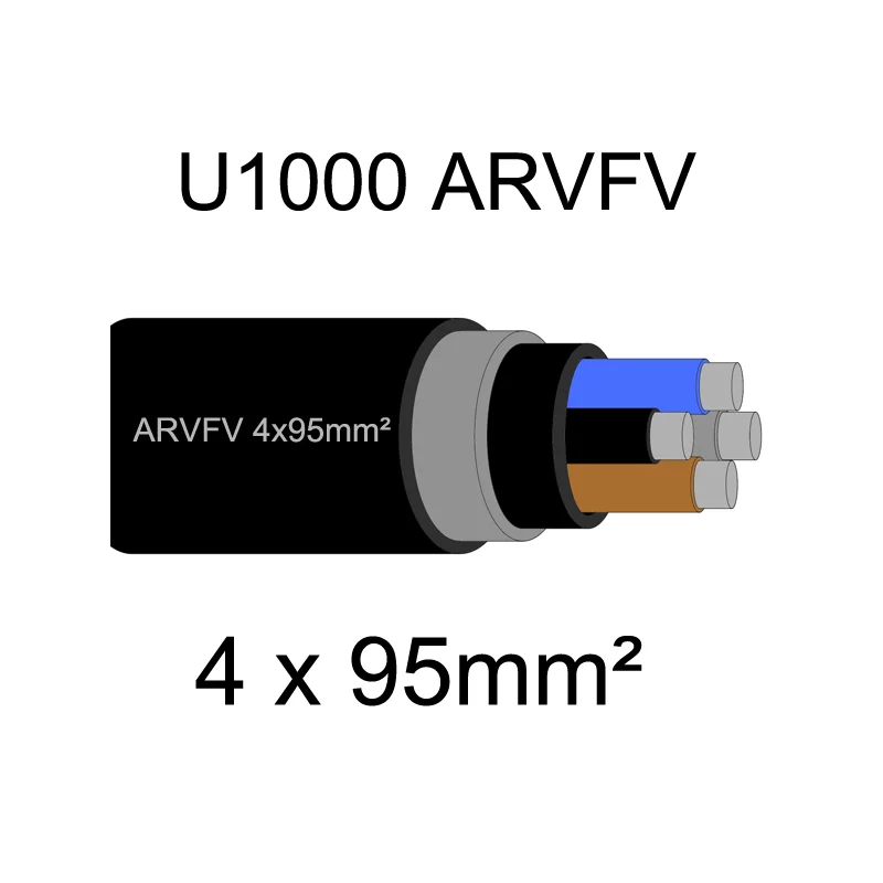 Câble aluminium armé U 1000 ARVFV | 25mm² à 300mm²