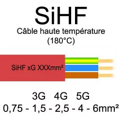 câble électrique cuivre souple isolé silicone SIHF 3 conducteurs 0.75mm²