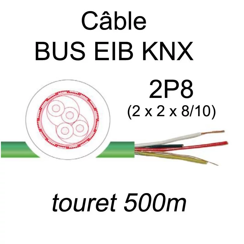 Câble bus EIB KNX