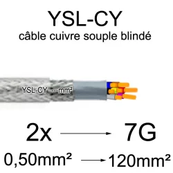câble électrique cuivre souple blindé YSL-CY 2 conducteurs 0.5mm²