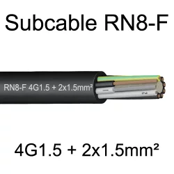 câble cuivre souple étanche immergeable submersible RN8F 4G1.5+2x1.5mm²
