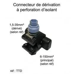 connecteur de dérivation électrique à perforation d'isolant section 1.5mm² à 35mm²