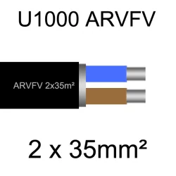 câble électrique armé aluminium ARVFV 2 conducteurs 35mm²