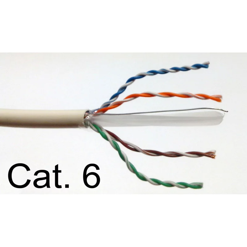 Vente au mètre  Câble Ethernet Cat.6 F/UTP