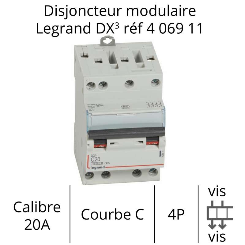 Disjoncteur modulaire Legrand DX3 et DNX3
