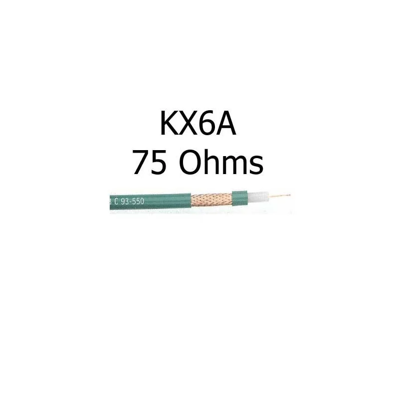 câble coaxial vert KX6A vu avec sa tresse de blindage en cuivre
