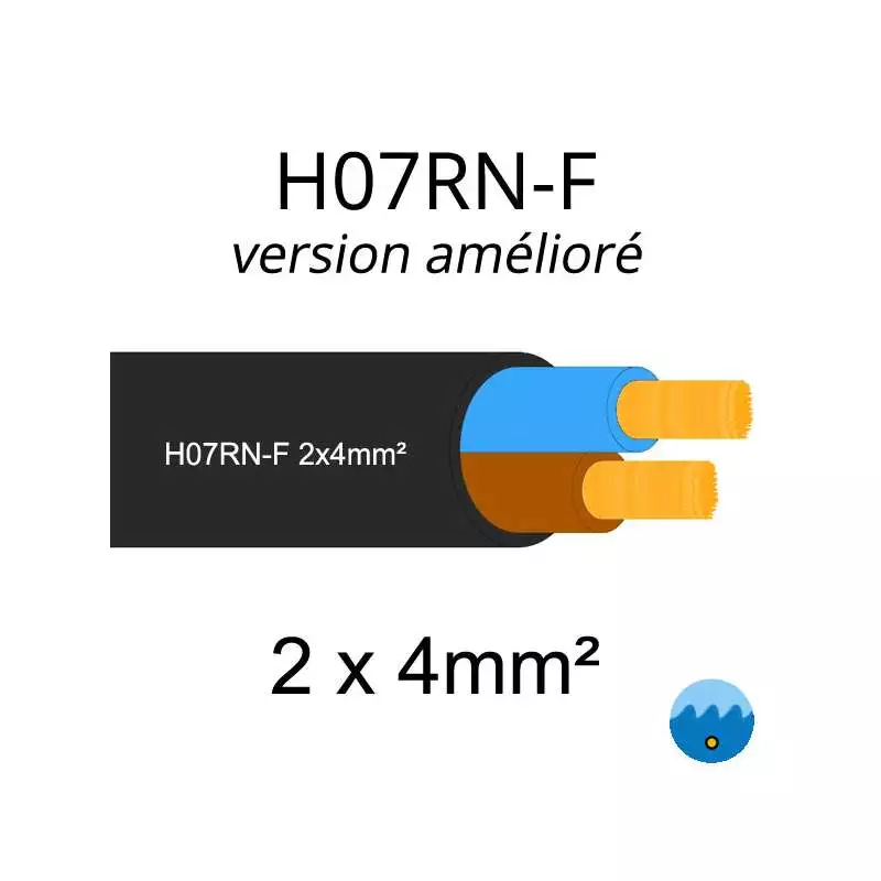 Câble électrique H07RNF version améliorée AD8