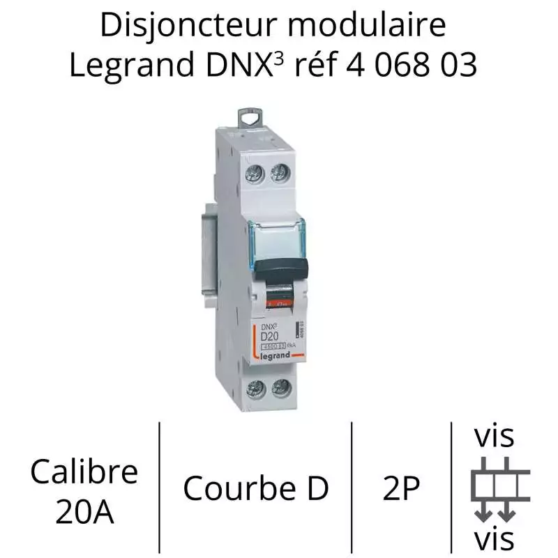 Disjoncteur Dnx3 LEGRAND 2 A