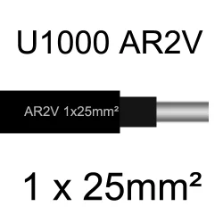 câble électrique aluminimum AR2V 1x25mm2