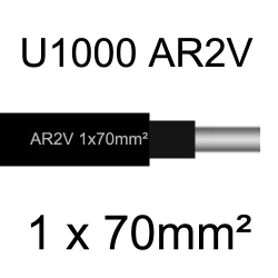 câble électrique aluminimum AR2V 1x70mm2