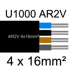 câble électrique aluminimum AR2V 4x16mm2