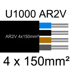 câble électrique aluminimum AR2V 4x150mm2